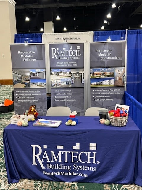 Ramtech Ramtech Hits the Road